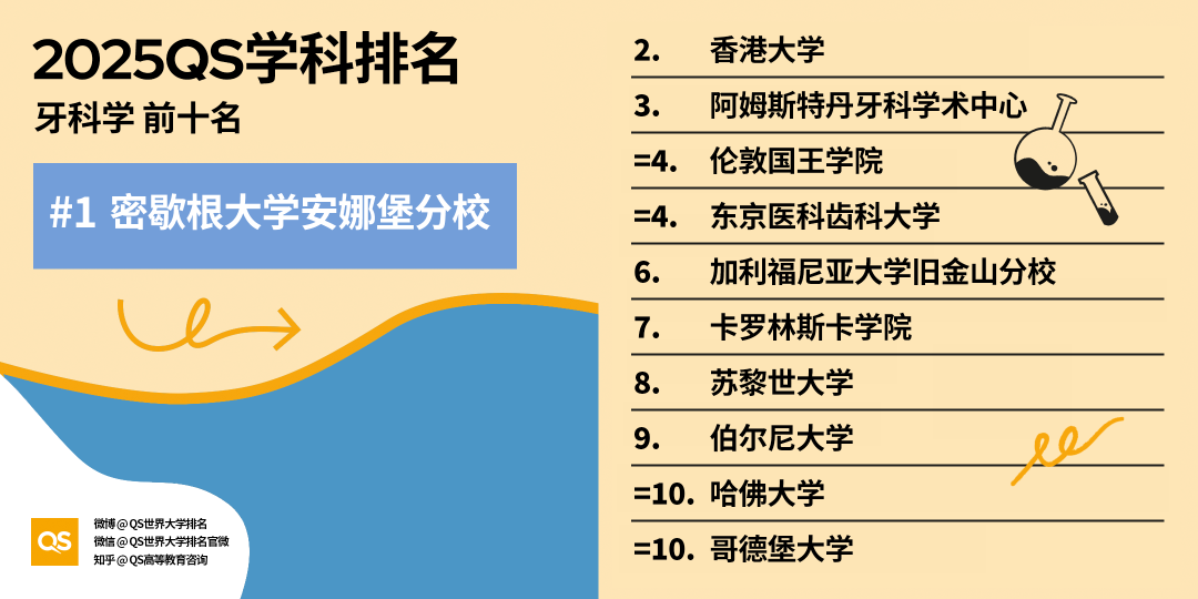 21世纪佳益出国留学