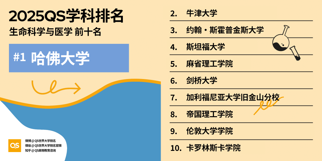 21世纪佳益出国留学