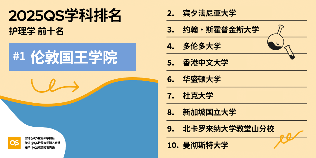 21世纪佳益出国留学