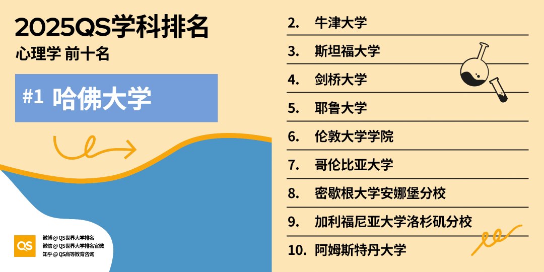 21世纪佳益出国留学