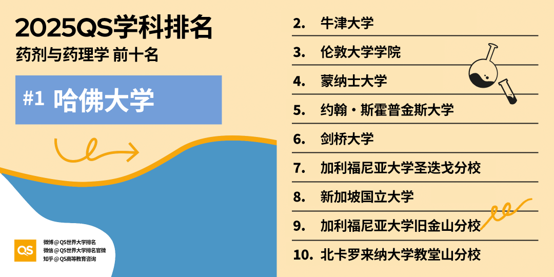 21世纪佳益出国留学