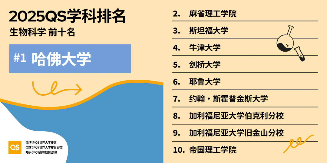 21世纪佳益出国留学