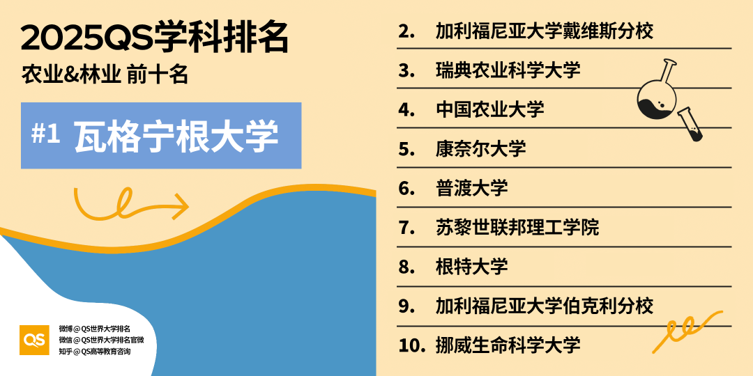 21世纪佳益出国留学