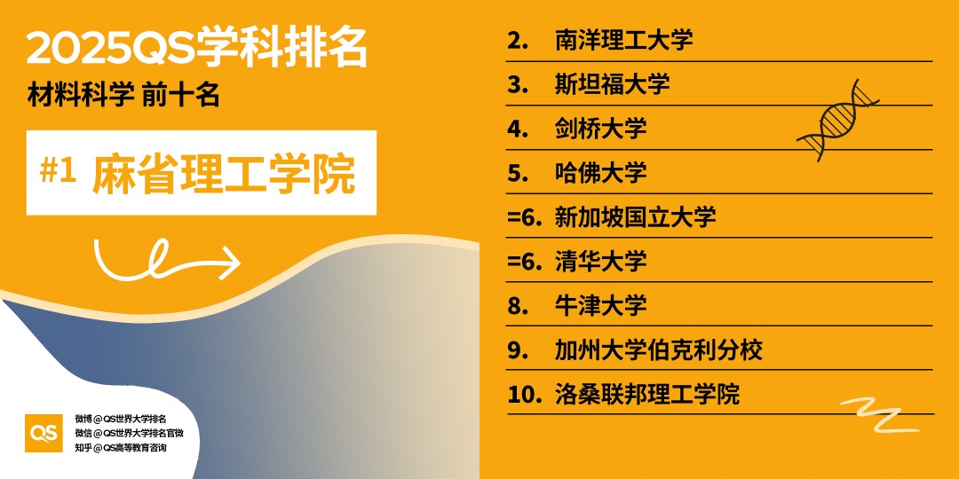 21世纪佳益出国留学