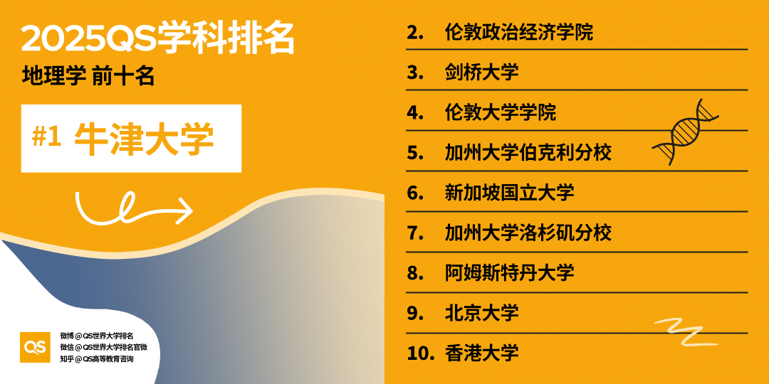 21世纪佳益出国留学