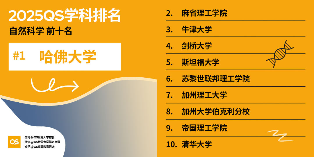 21世纪佳益出国留学