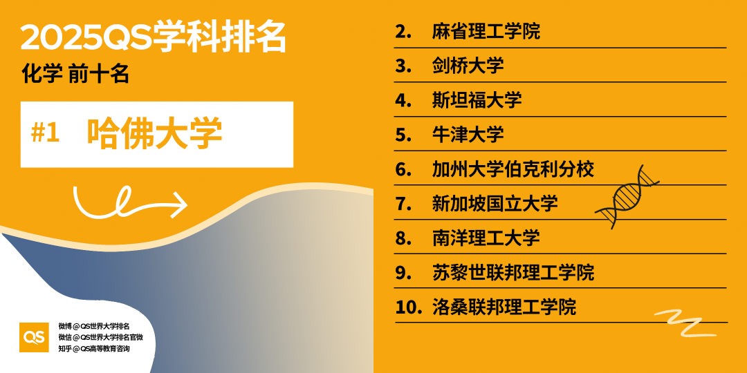 21世纪佳益出国留学