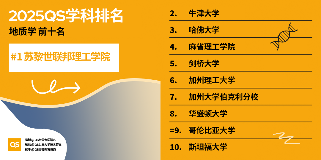 21世纪佳益出国留学
