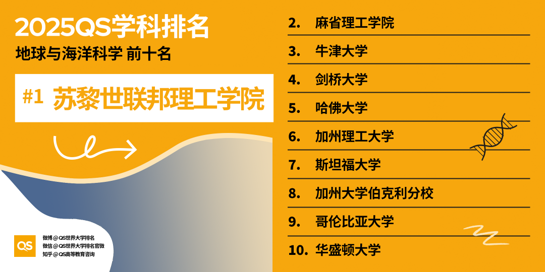 21世纪佳益出国留学