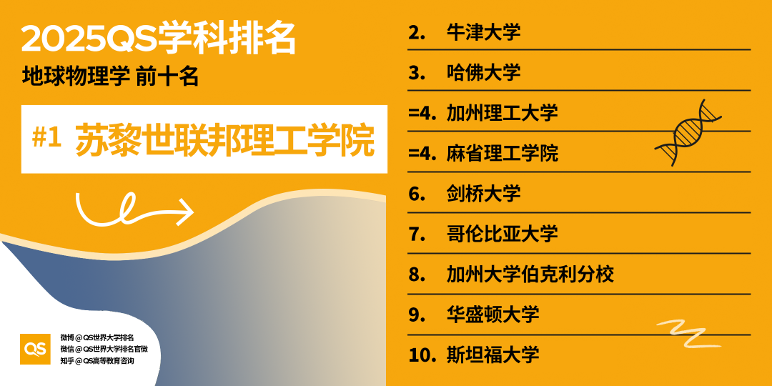 21世纪佳益出国留学