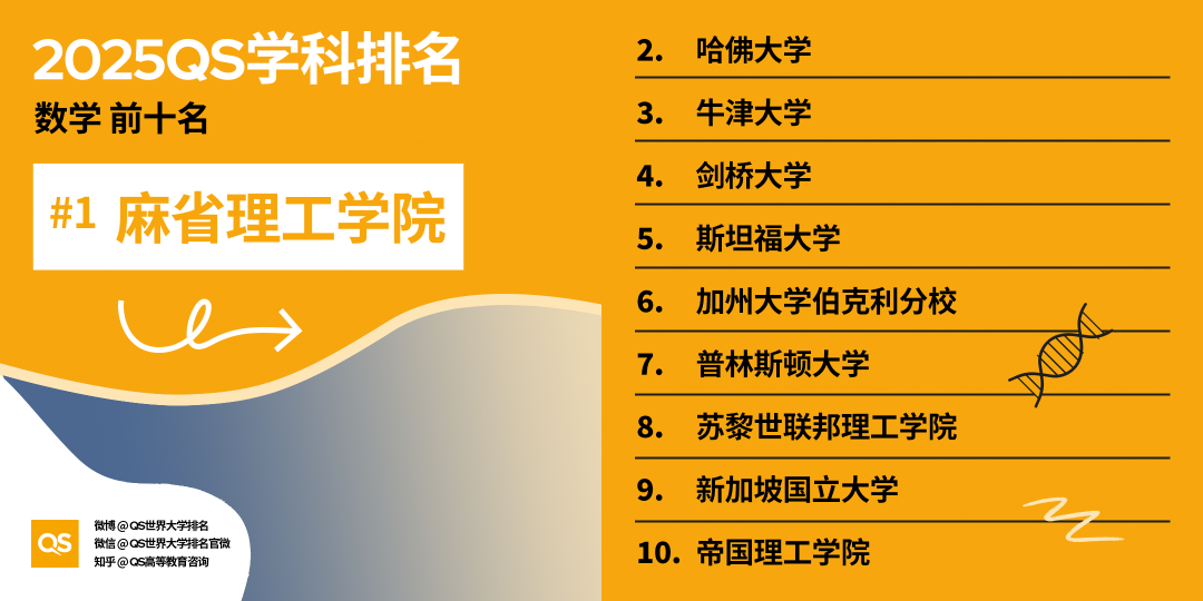 21世纪佳益出国留学