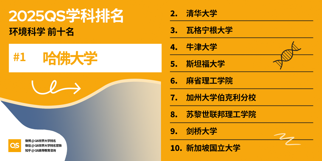 21世纪佳益出国留学
