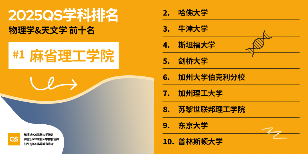 21世纪佳益出国留学