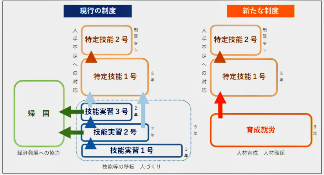 21世纪佳益出国留学