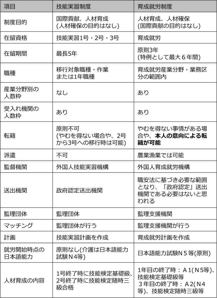 21世纪佳益出国留学