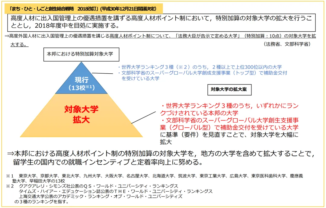 沈阳留学 留学方案 日本留学