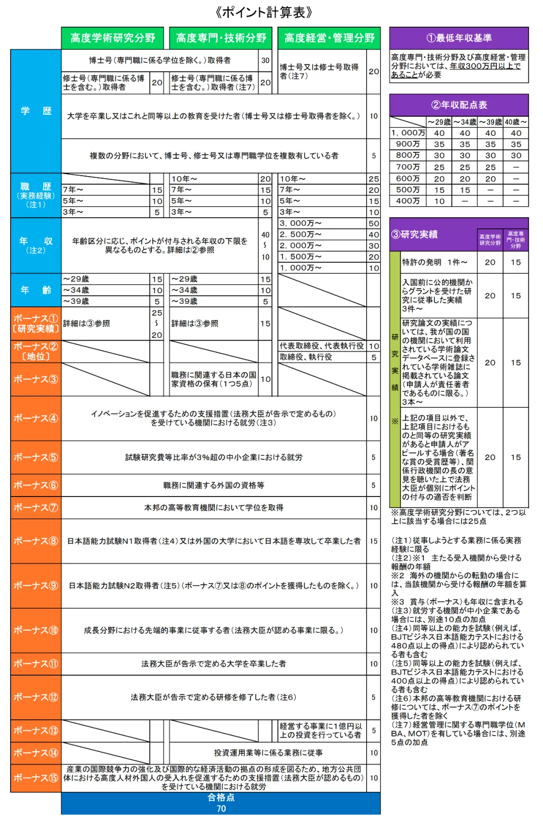 21世纪佳益出国留学