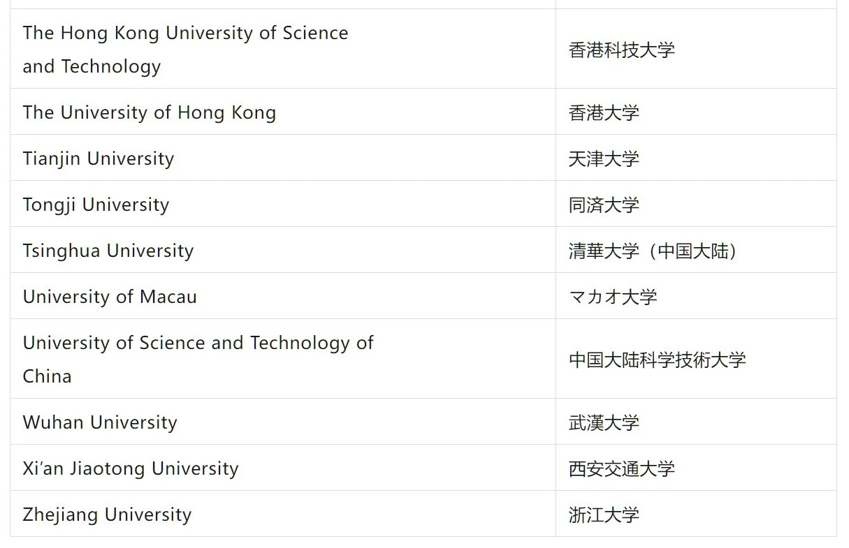 21世纪佳益出国留学