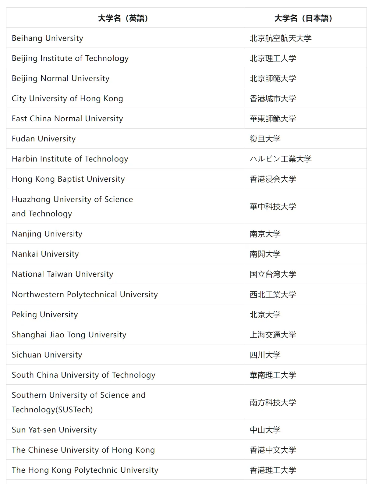 21世纪佳益出国留学