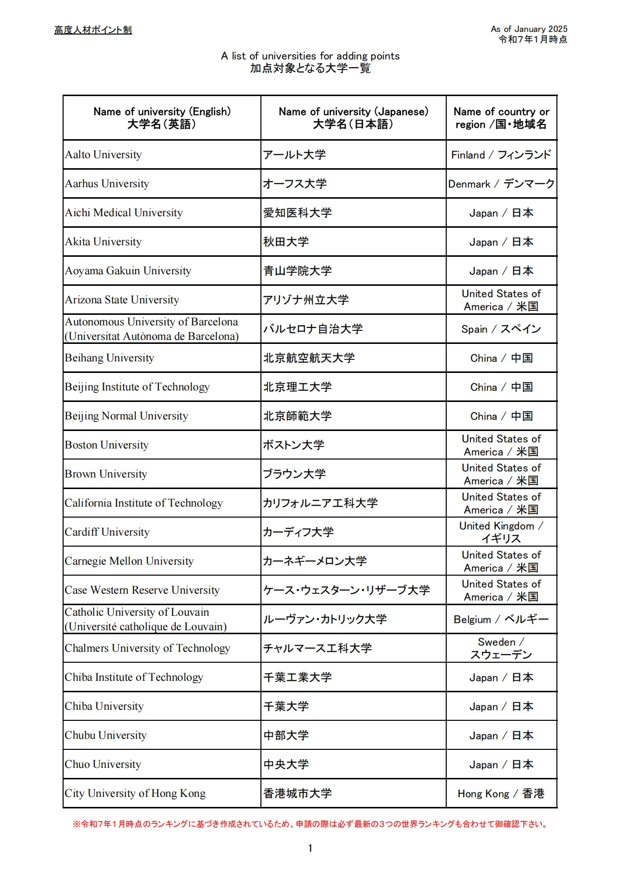 21世纪佳益出国留学
