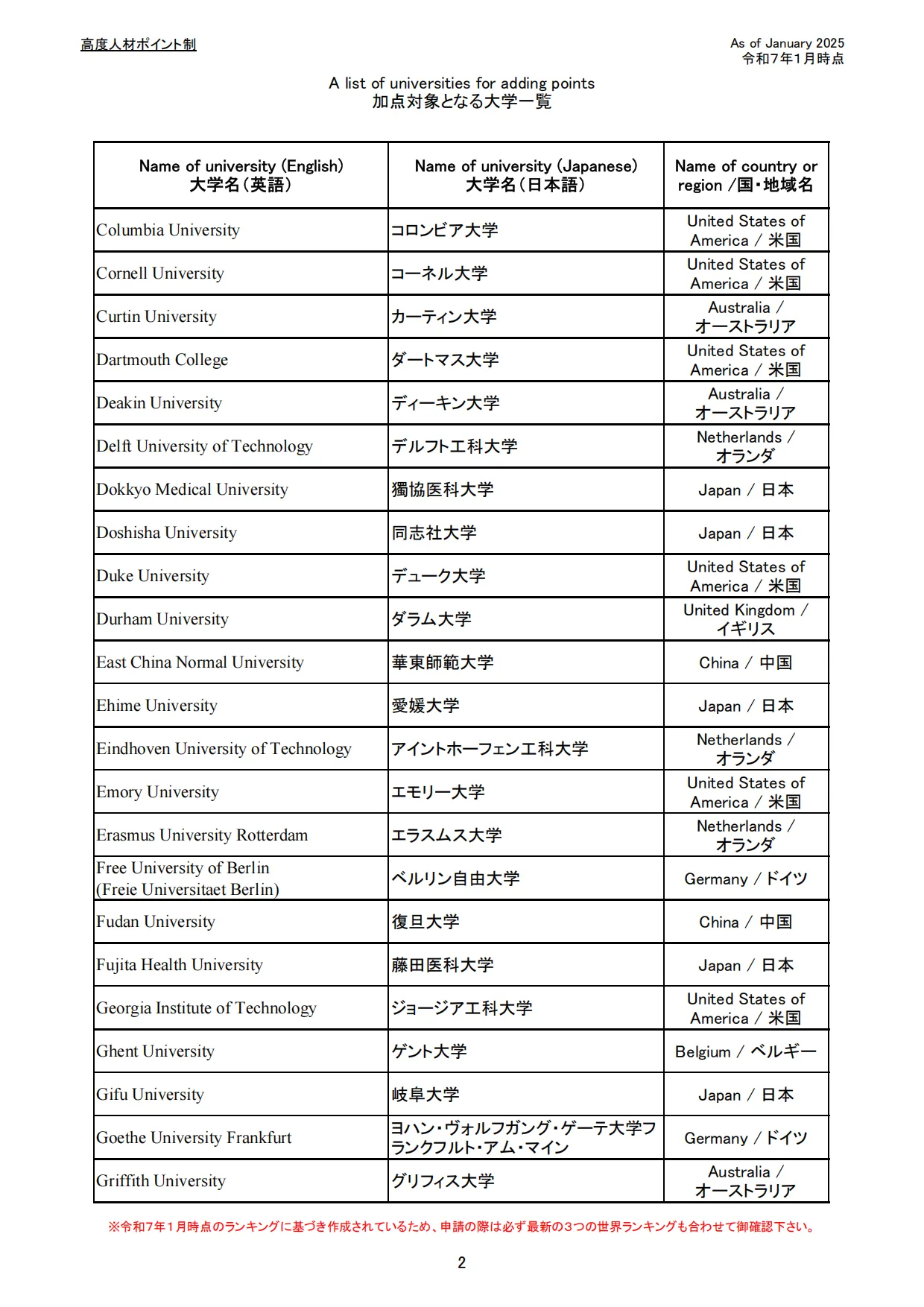 21世纪佳益出国留学