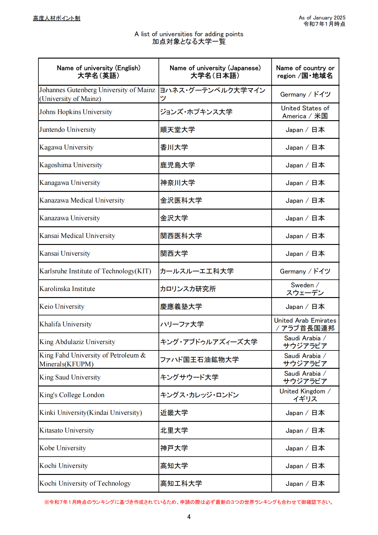 21世纪佳益出国留学