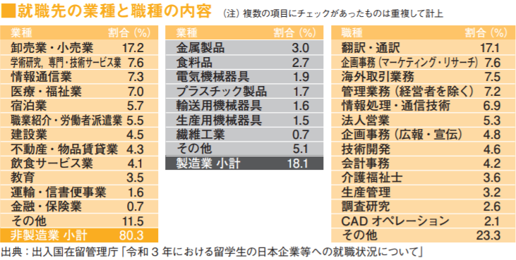 21世纪佳益出国留学