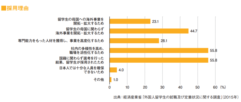 21世纪佳益出国留学 21世纪佳益出国留学