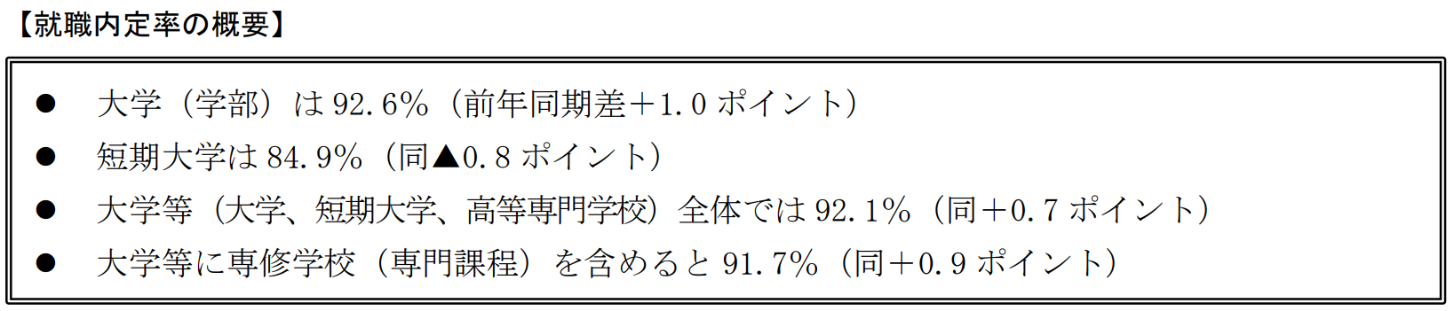 21世纪佳益出国留学