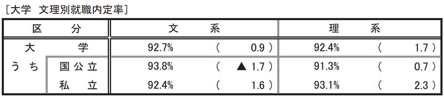21世纪佳益出国留学