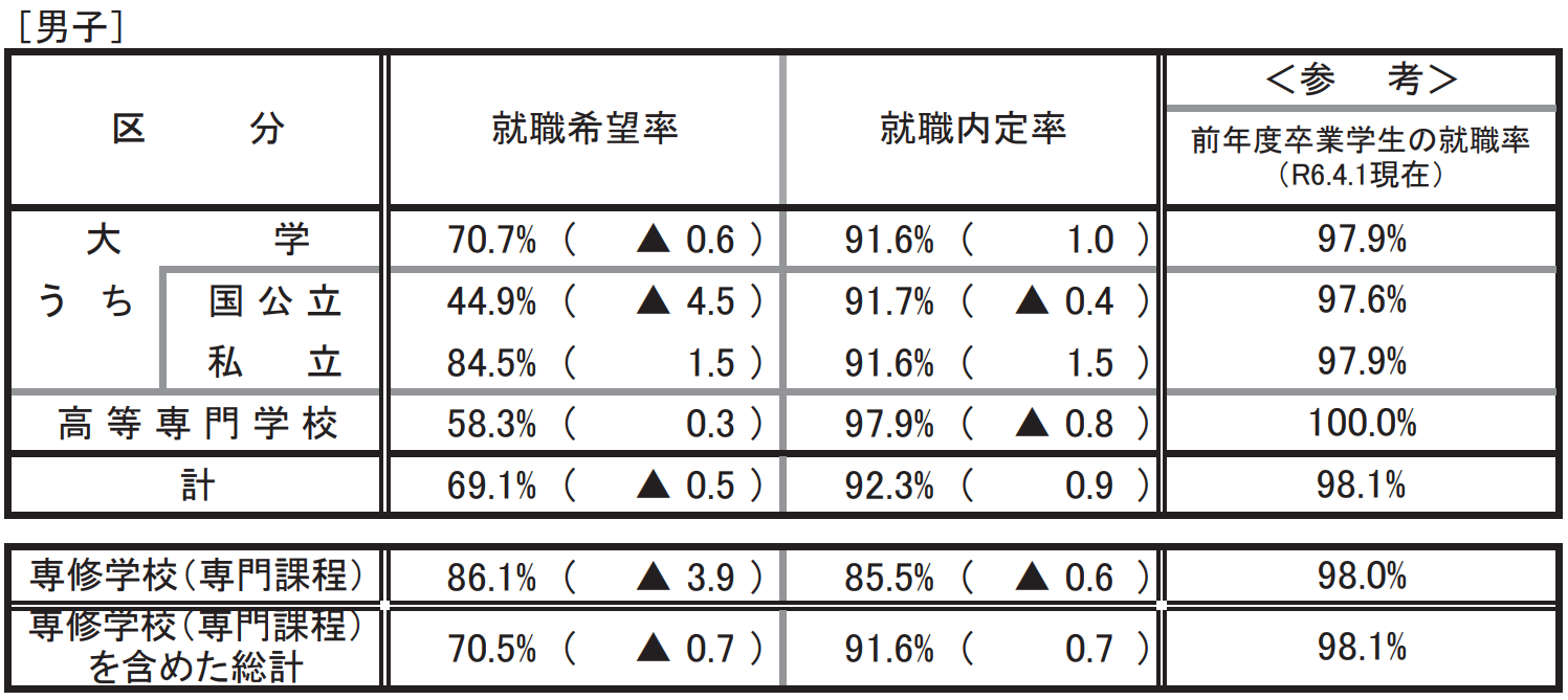 21世纪佳益出国留学
