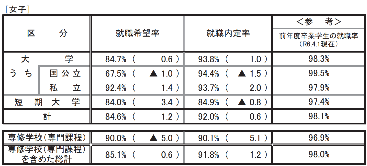 21世纪佳益出国留学