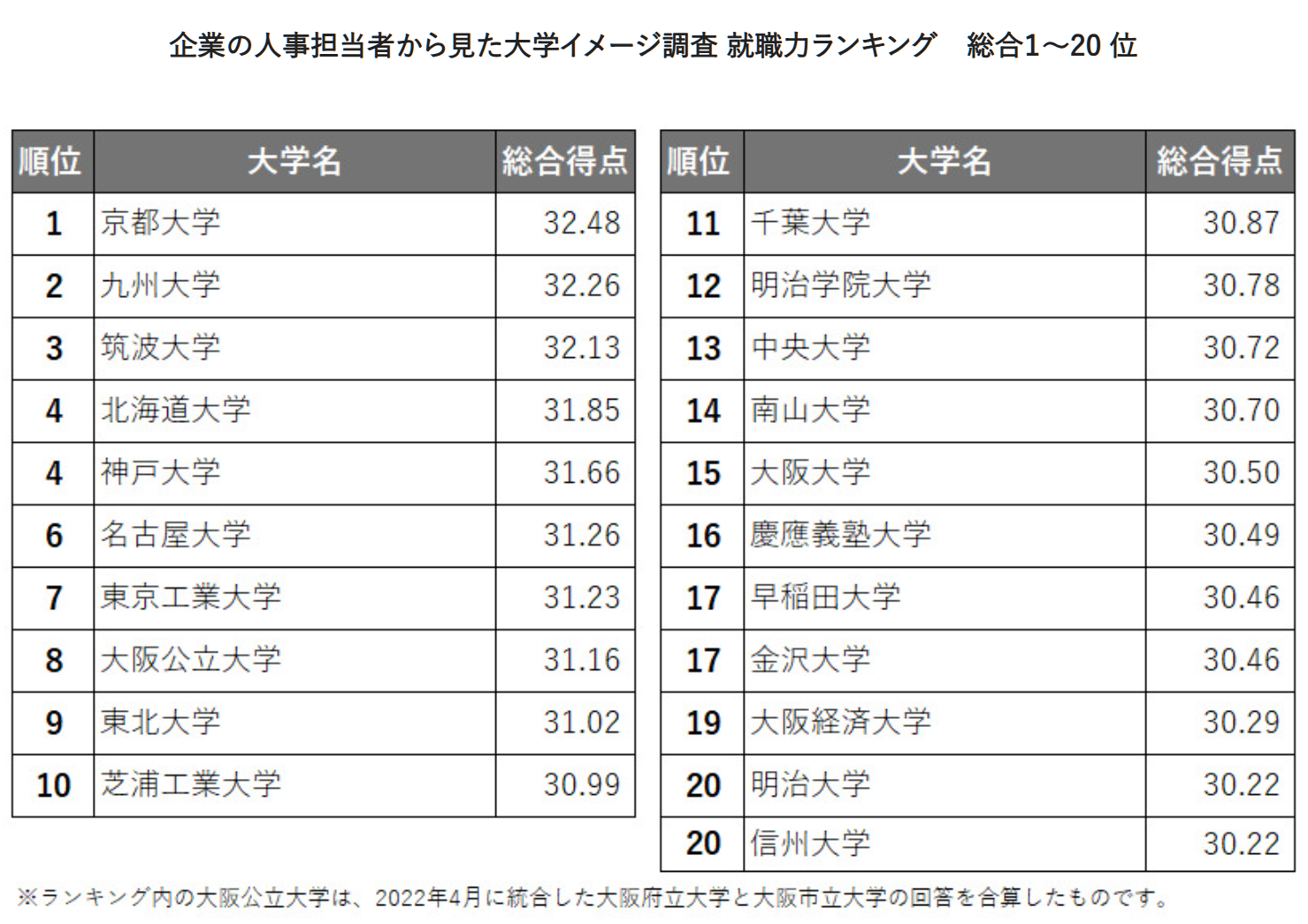 21世纪佳益出国留学