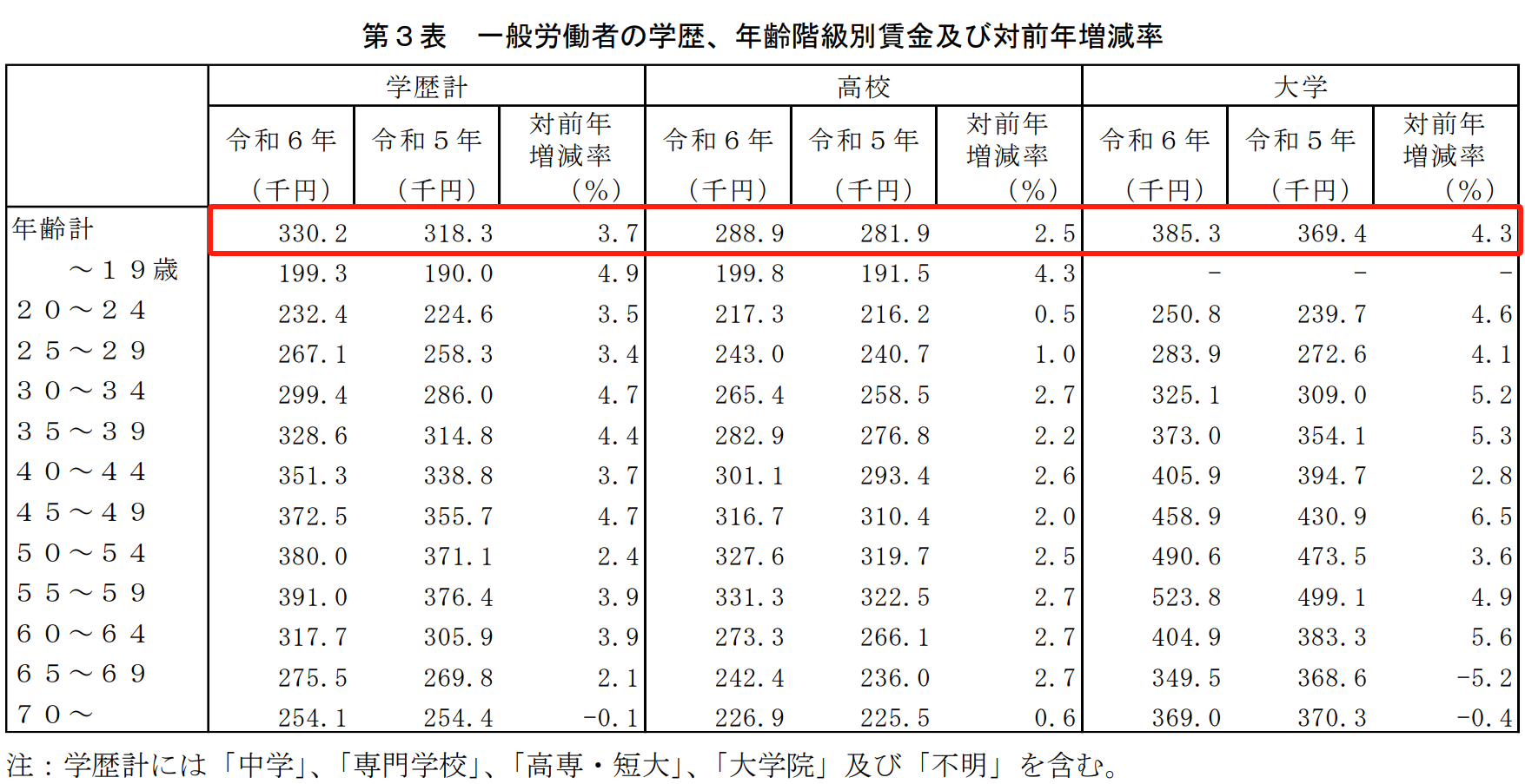 21世纪佳益出国留学