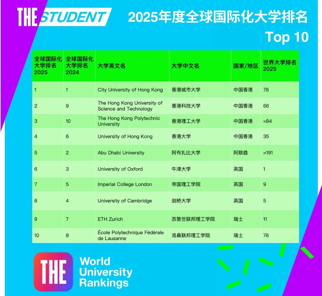 沈阳留学 留学方案 日本留学