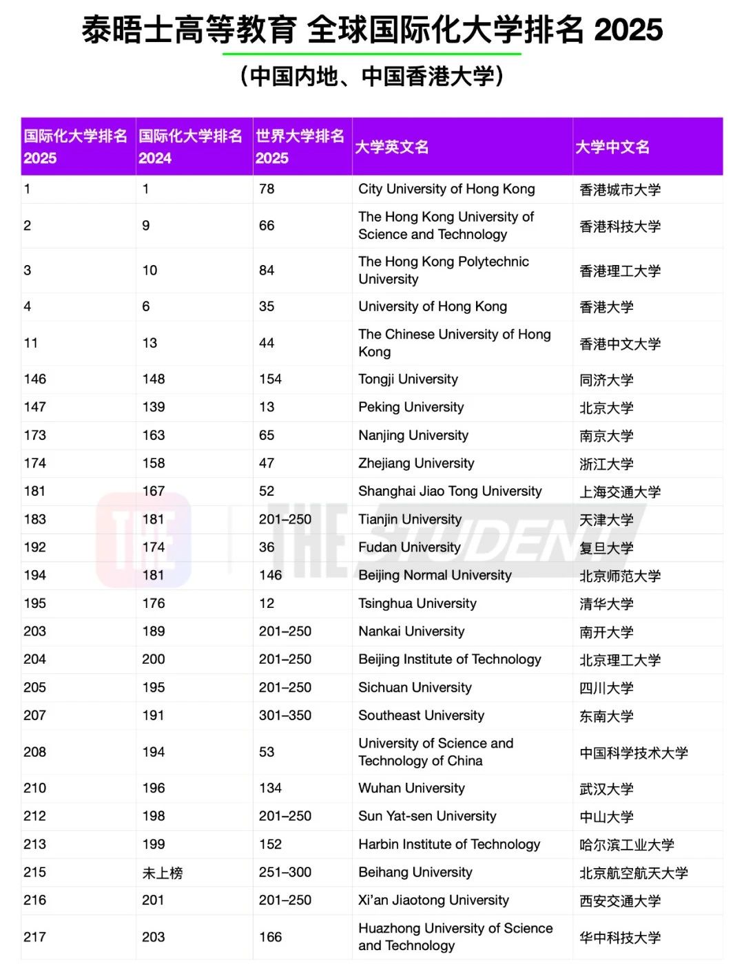 21世纪佳益出国留学