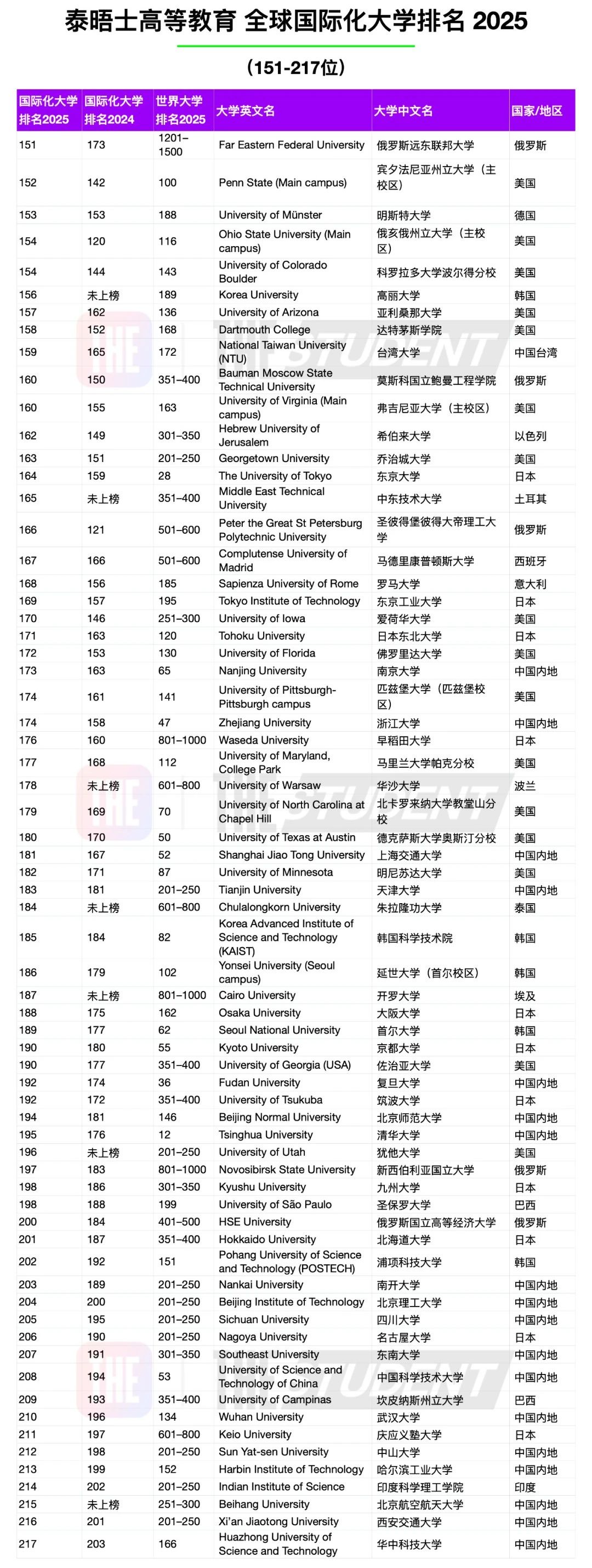 21世纪佳益出国留学