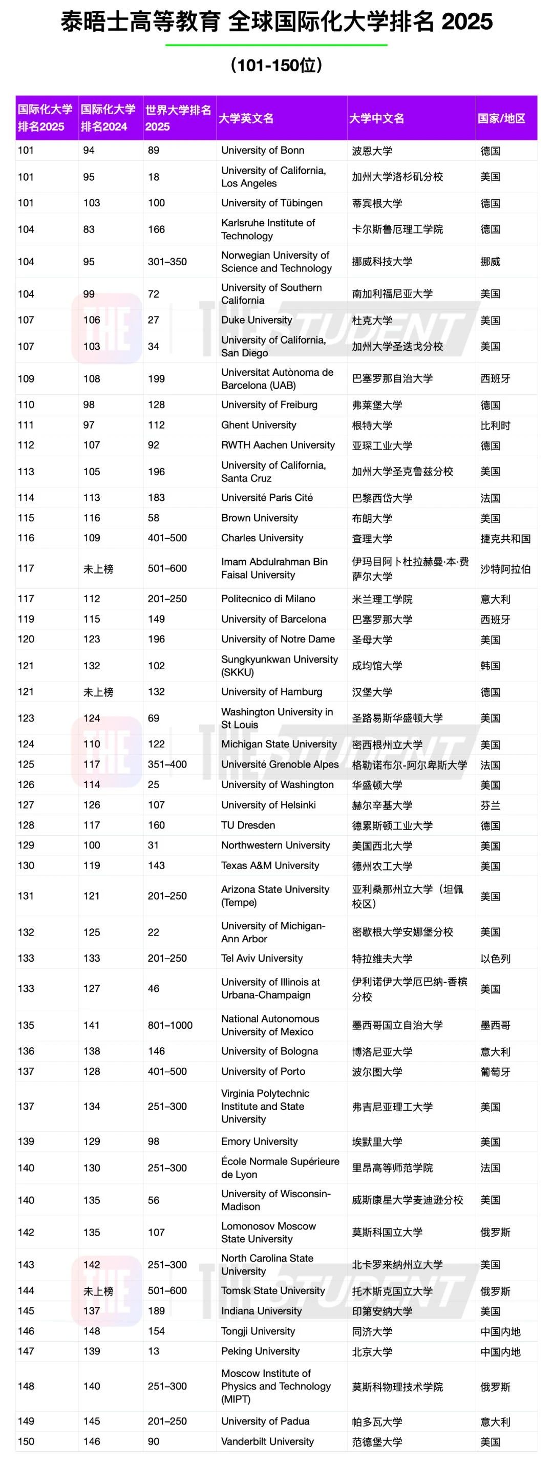 21世纪佳益出国留学