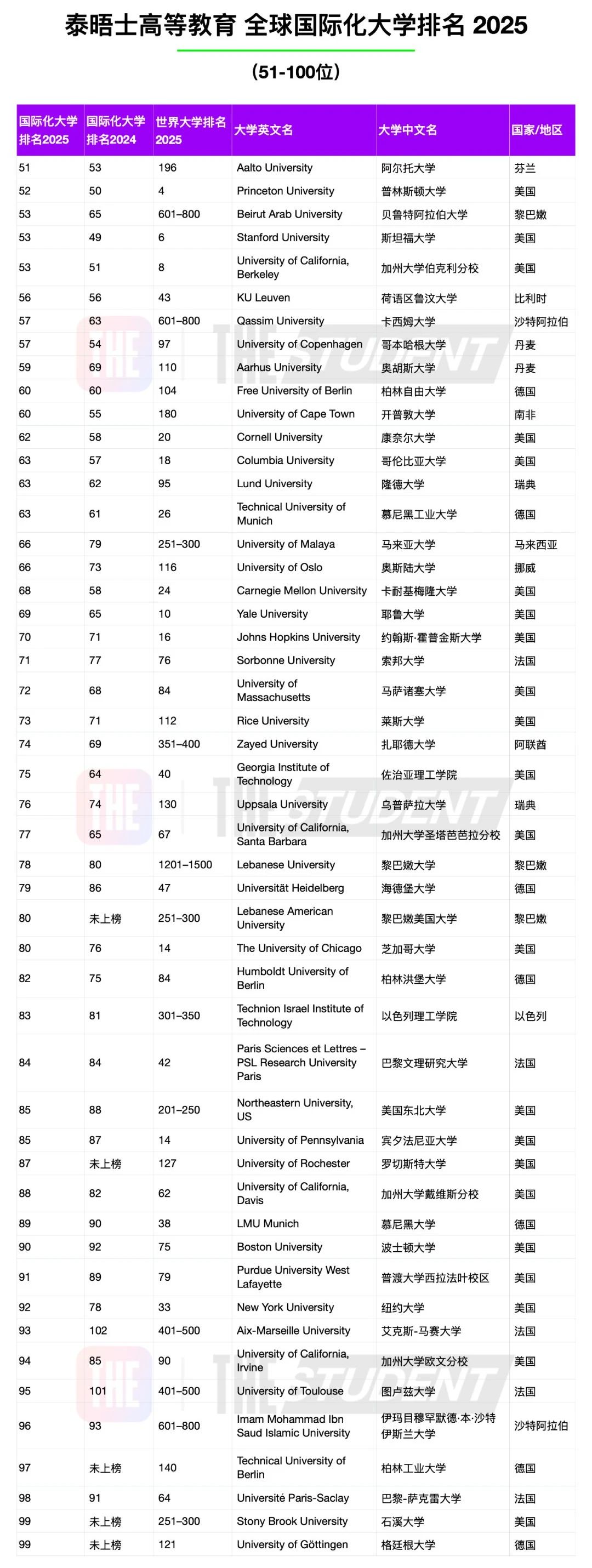 21世纪佳益出国留学