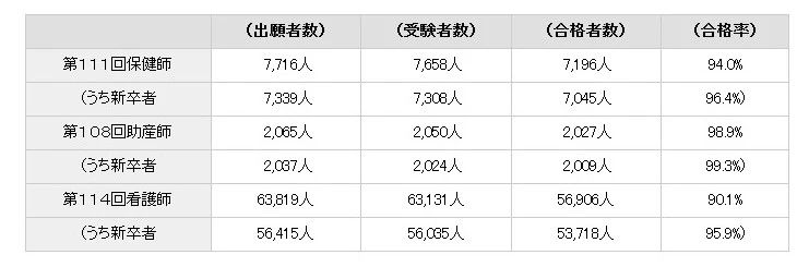 21世纪佳益出国留学 21世纪佳益出国留学