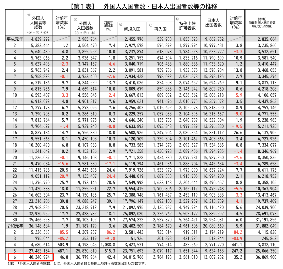 21世纪佳益出国留学 21世纪佳益出国留学