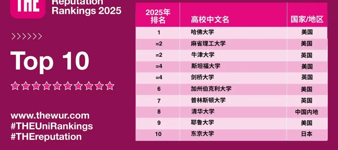 21世纪佳益出国留学