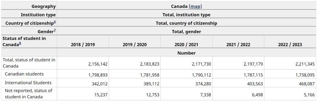 21世纪佳益出国留学