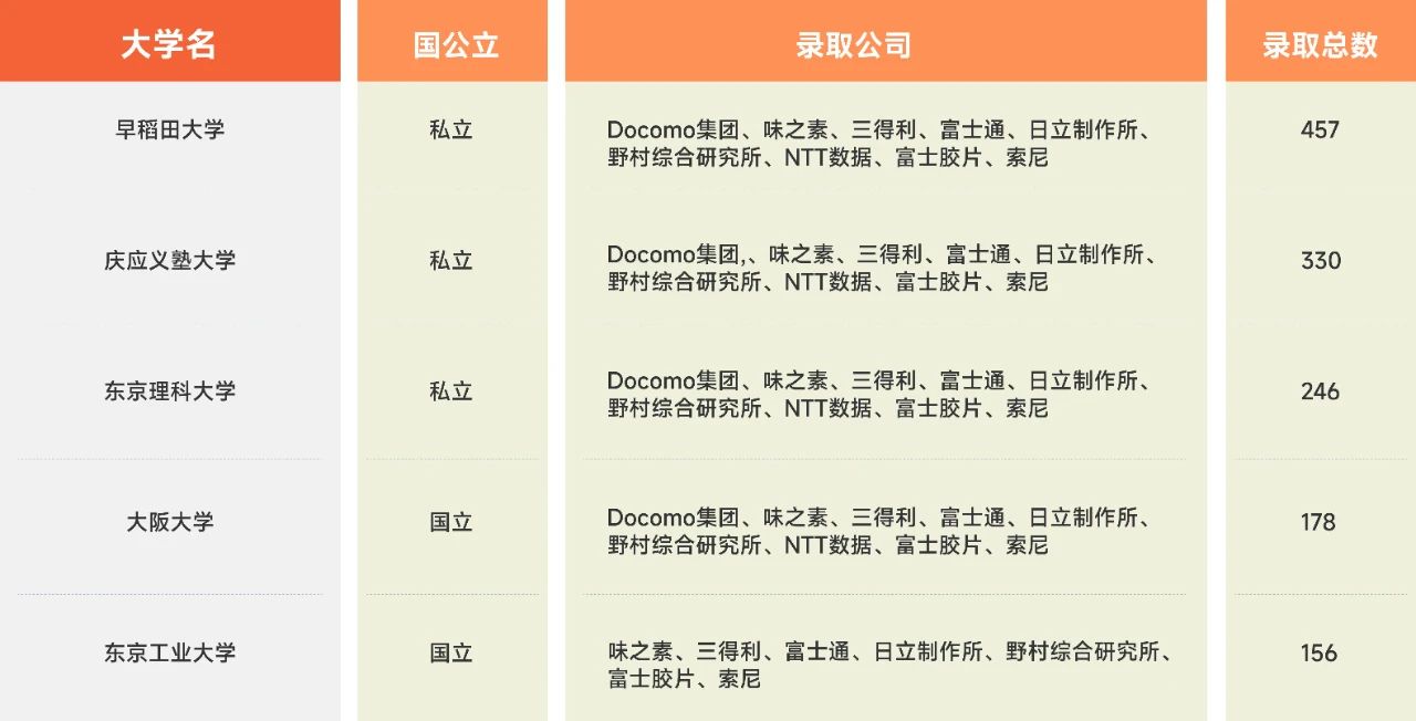 21世纪佳益出国留学