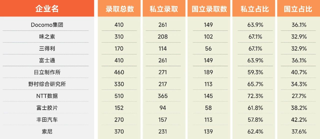 21世纪佳益出国留学