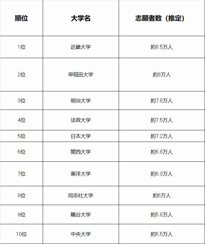 21世纪佳益出国留学 21世纪佳益出国留学