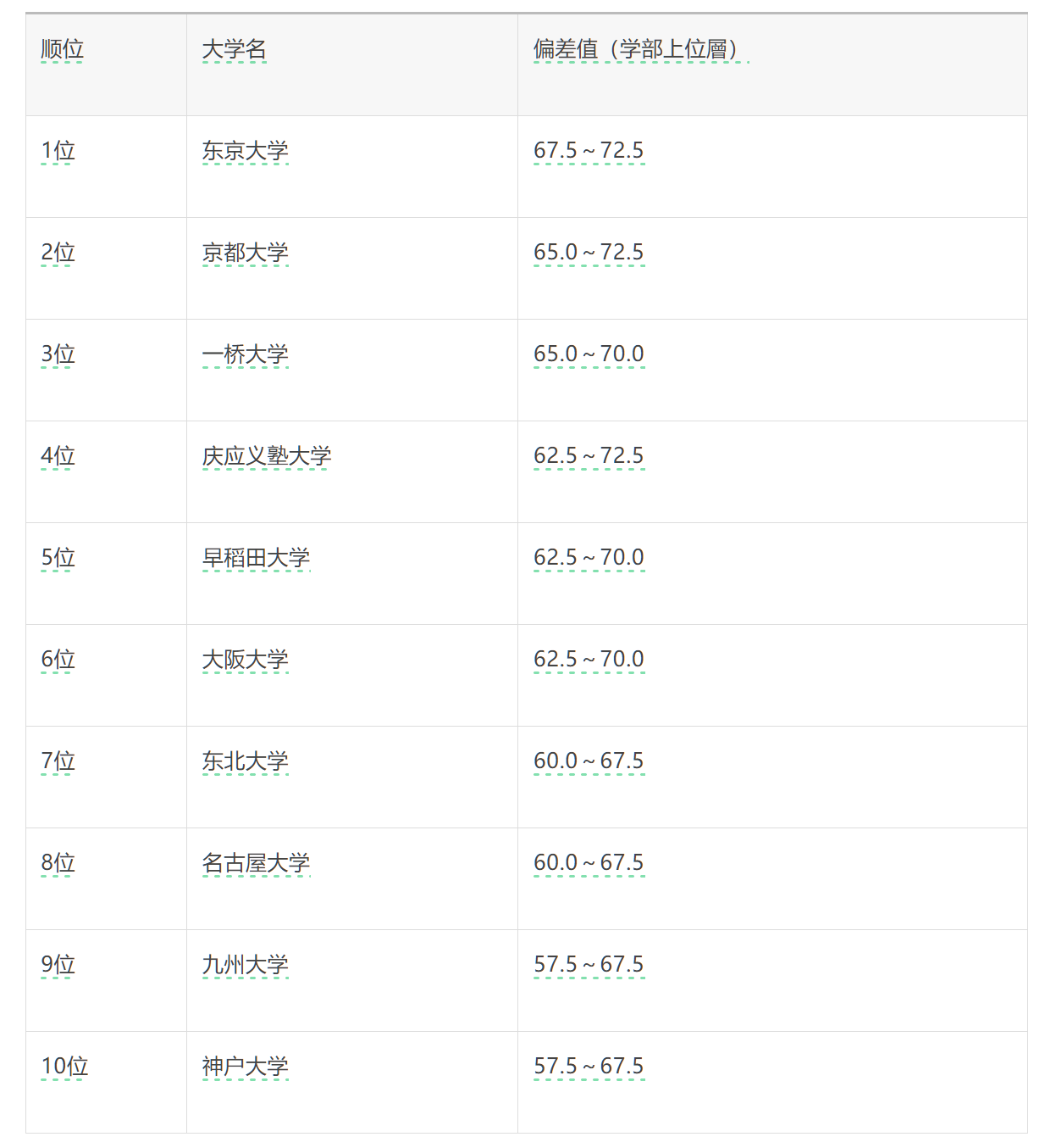 21世纪佳益出国留学 21世纪佳益出国留学