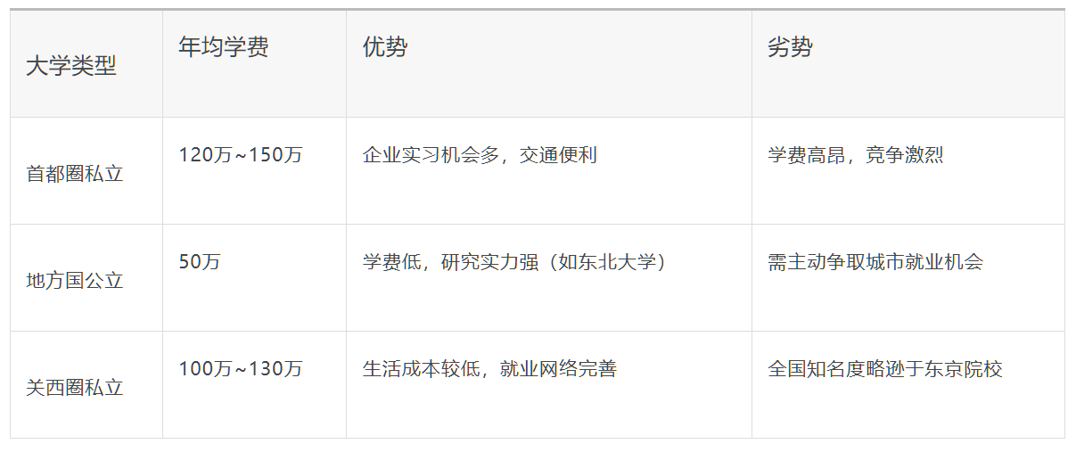 21世纪佳益出国留学 21世纪佳益出国留学