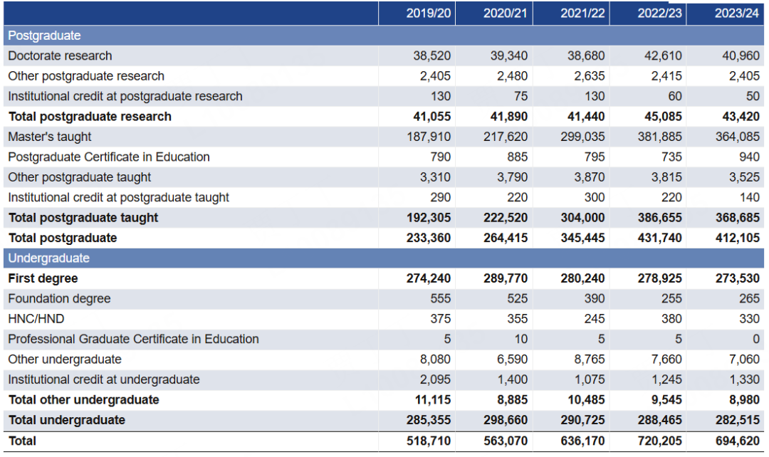 21世纪佳益出国留学