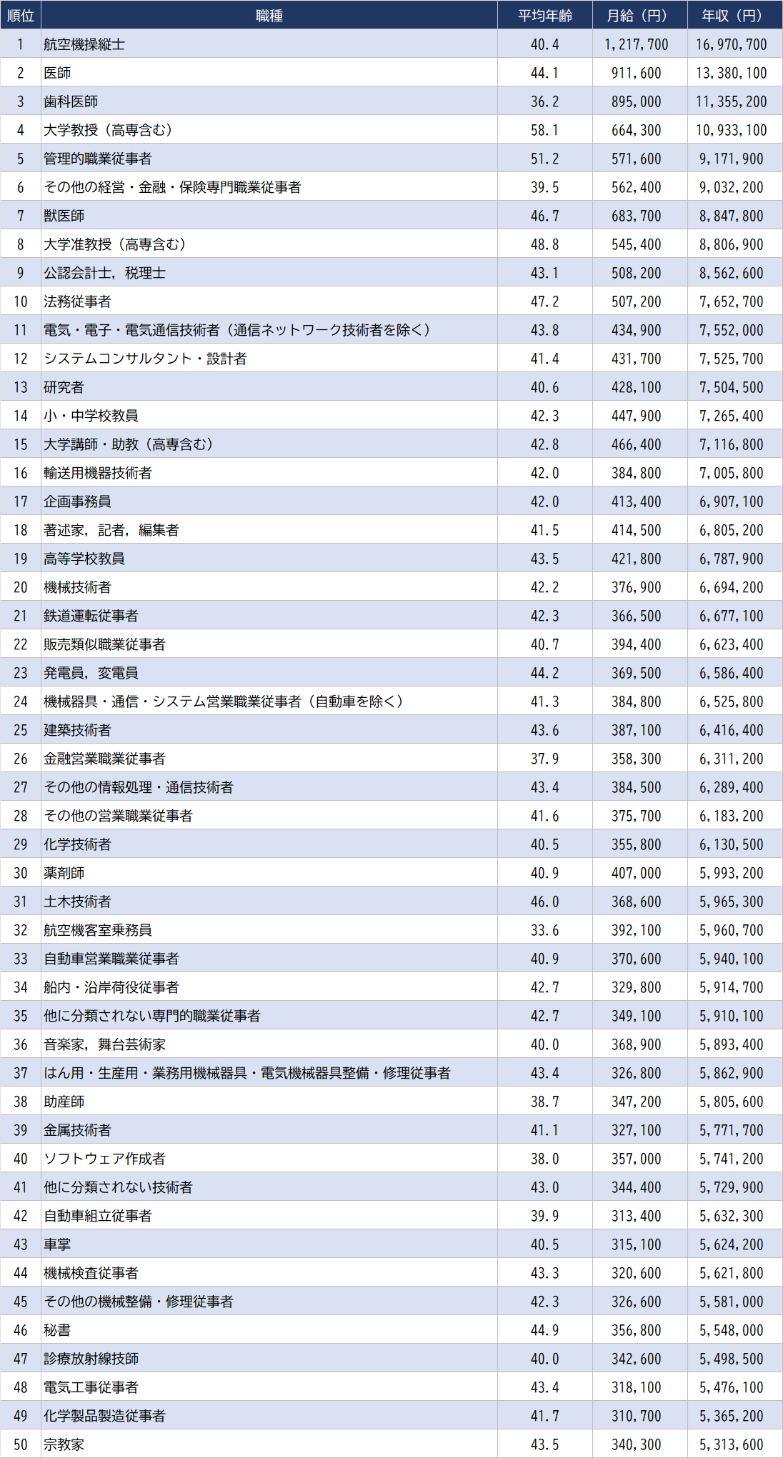 21世纪佳益出国留学